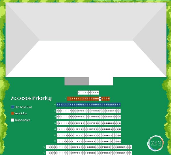 Acceso Prioritario